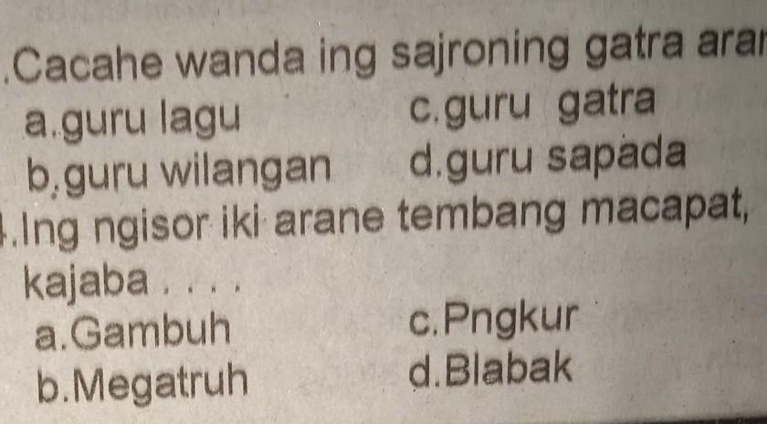 Cacahing Wanda Saben Sagatra Diarani Jurnal Siswa
