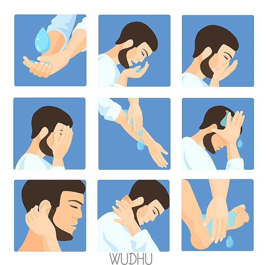 apa perbedaan wudhu dengan tayamum ? Brainly.co.id