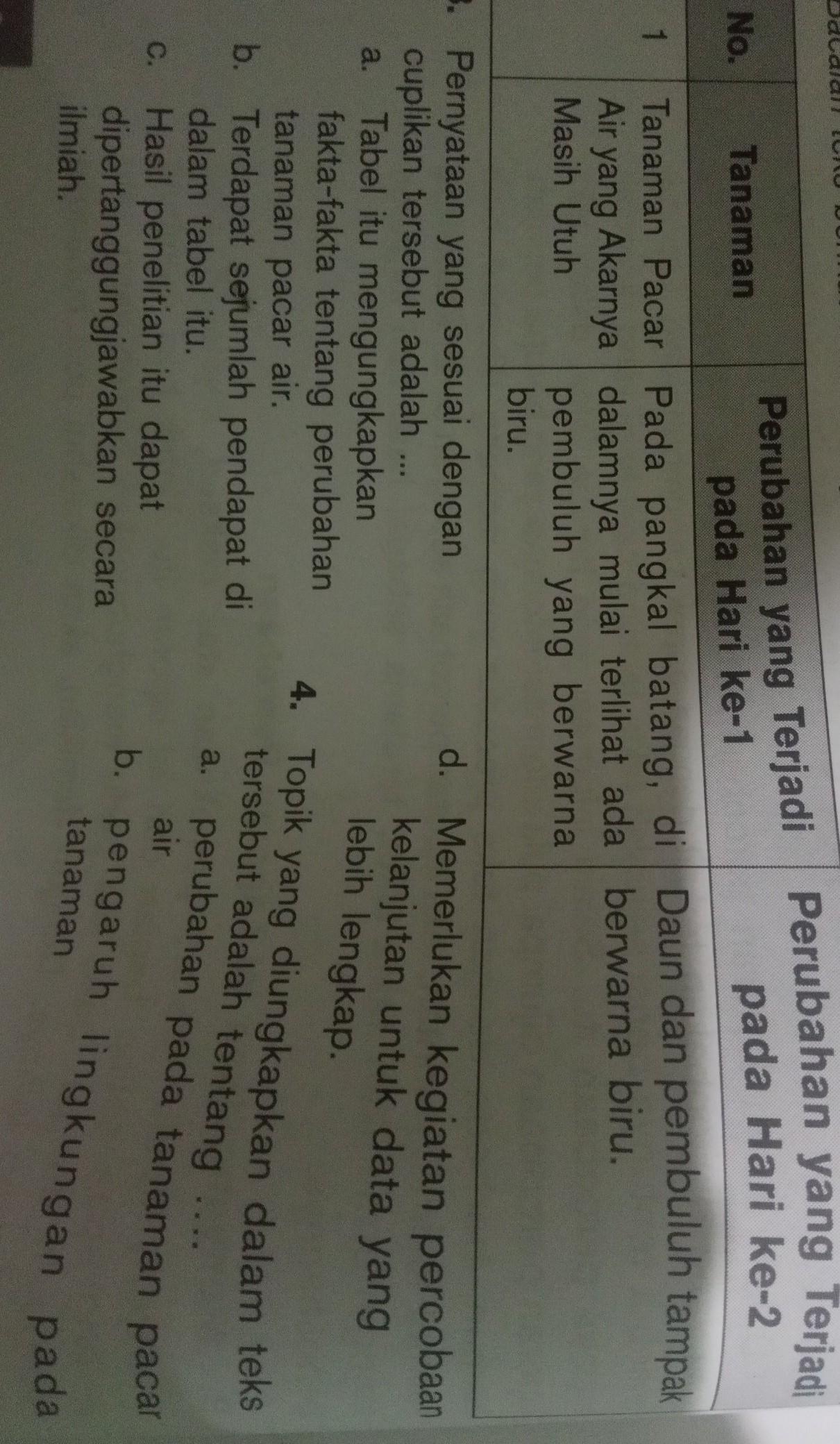 1.pernyataan yang sesuai dengan cuplikan tersebut adalah??2.Topik yang