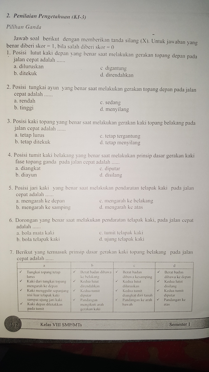 Posisi Lutut Kaki Depan Yang Benar Saat Melakukan Gerakan