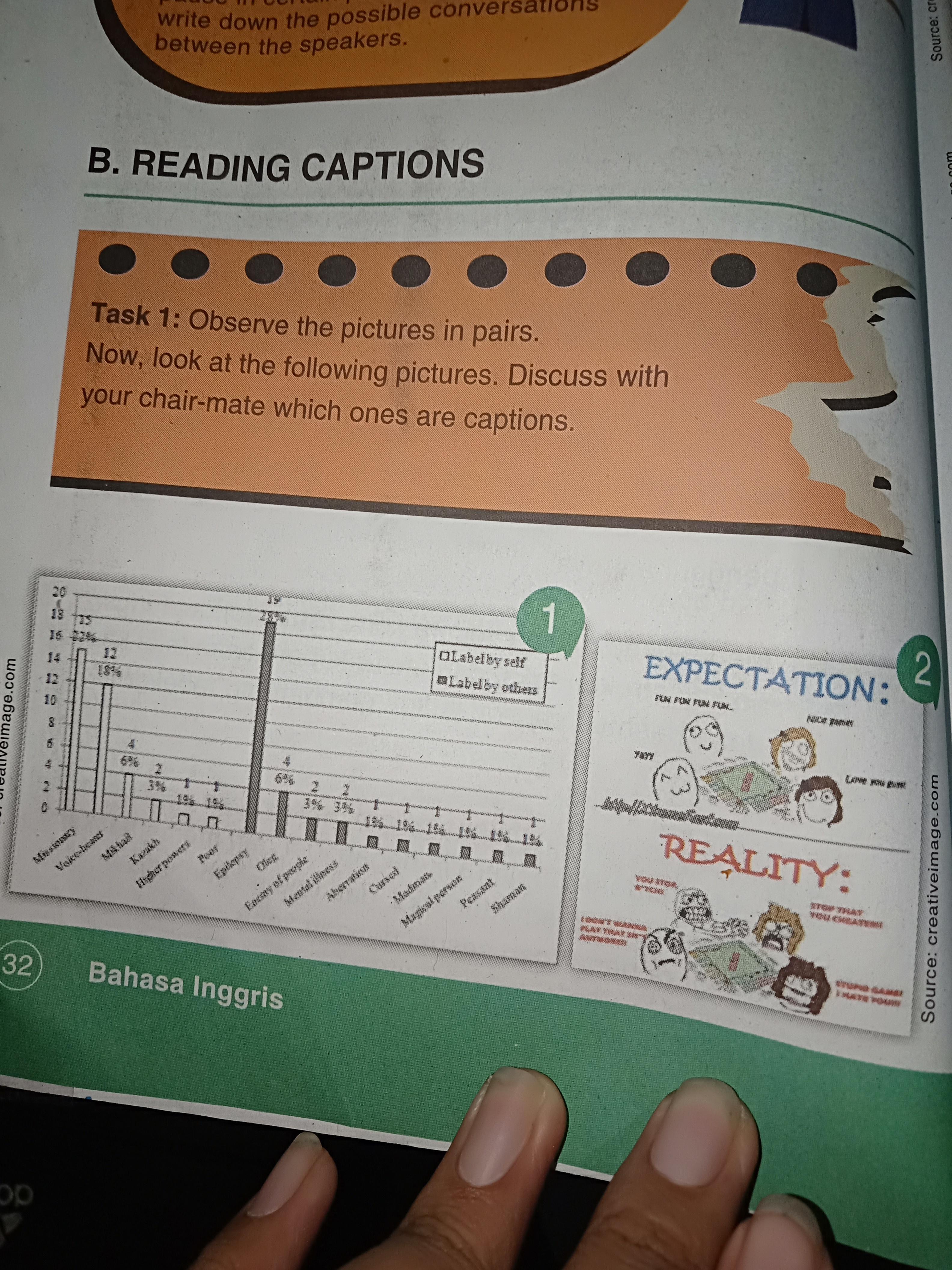 task 1 observe the pictures in pairs.now, look at the following