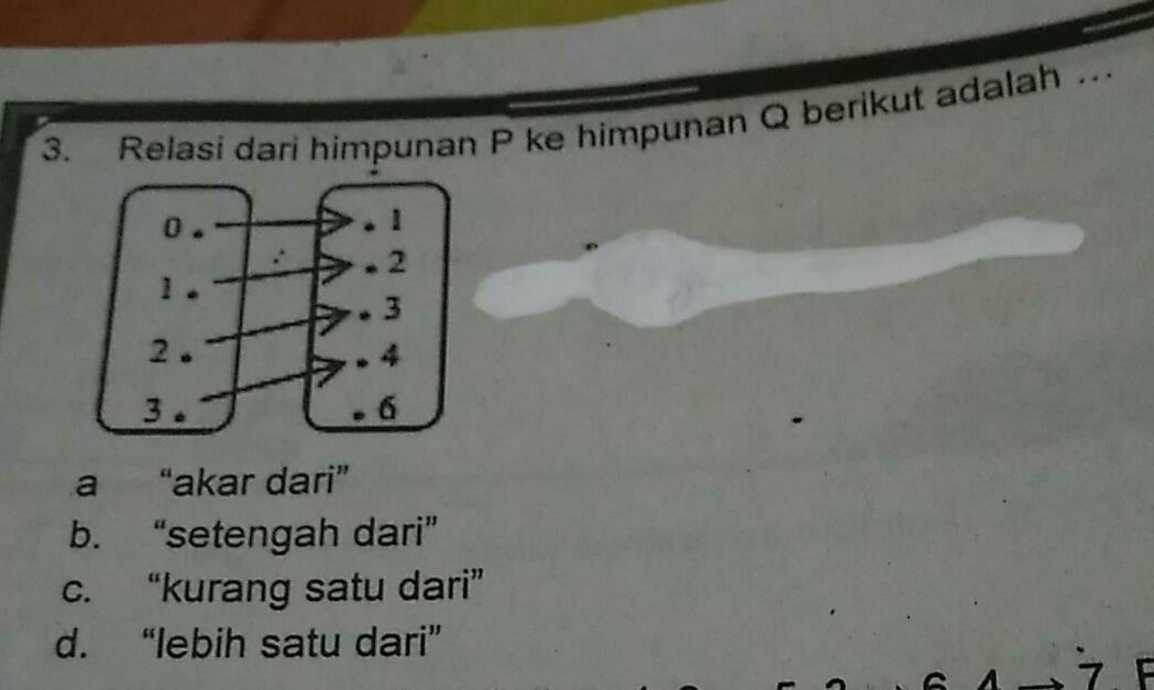 Relasi dari himpunan P ke himpunan Q berikut adalah... Brainly.co.id