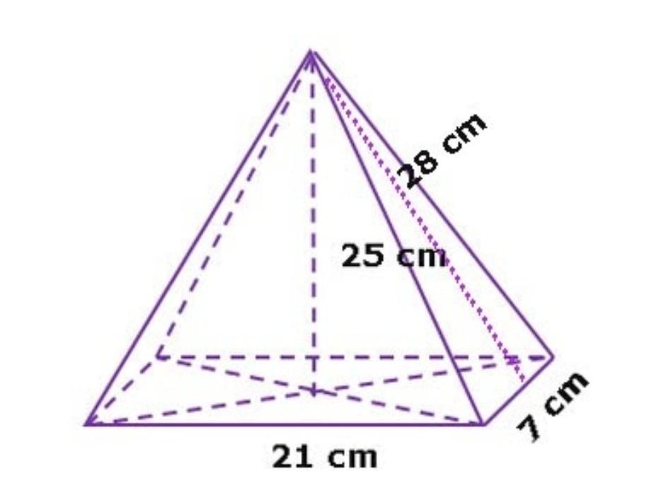 Luas Permukaan Kubus Yang Keliling Alasnya 30 Cm Adalah Image Sites