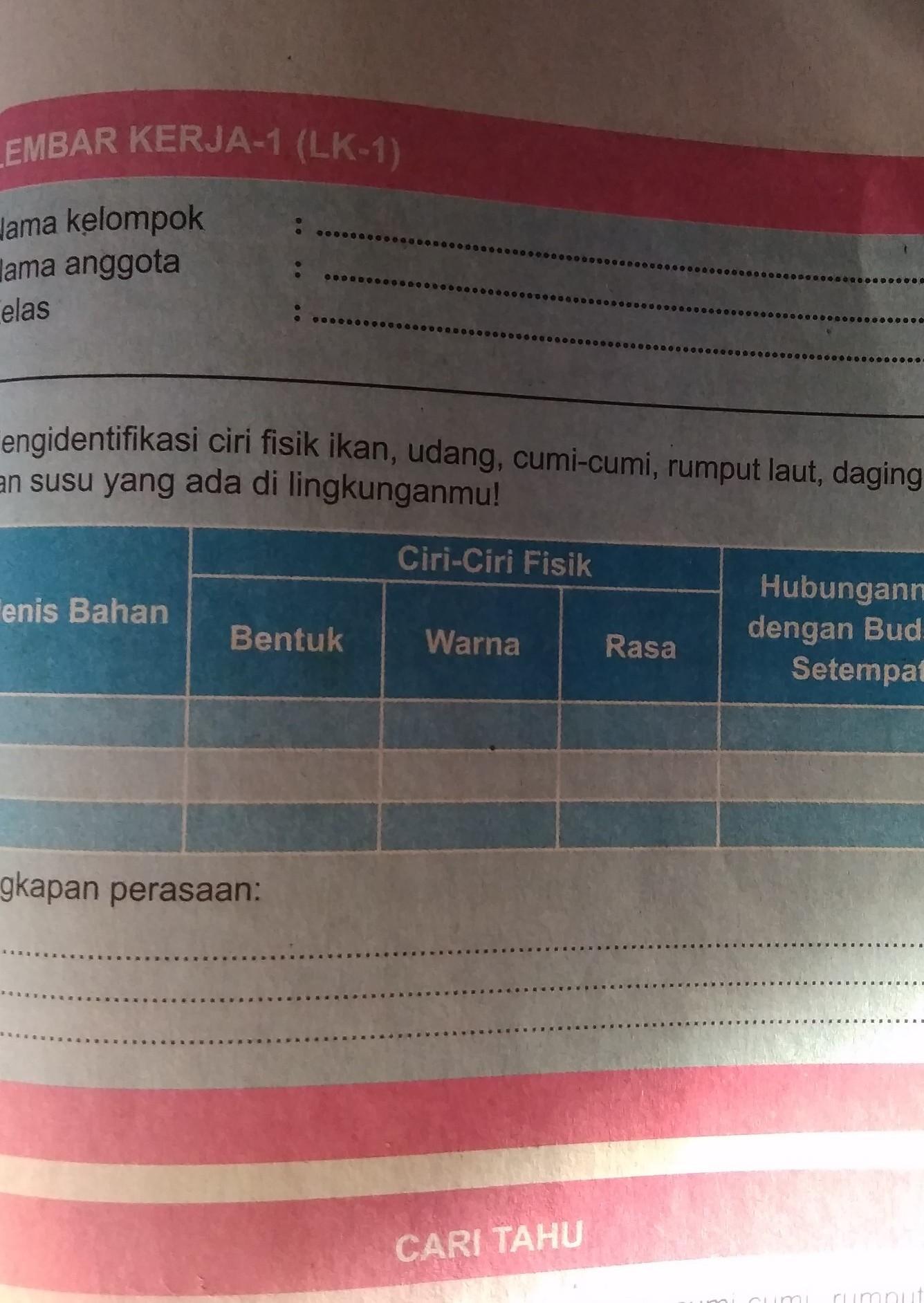 Jenis Bahan Bentuk Warna Rasa Hubungannya Dengan Budaya Setempat