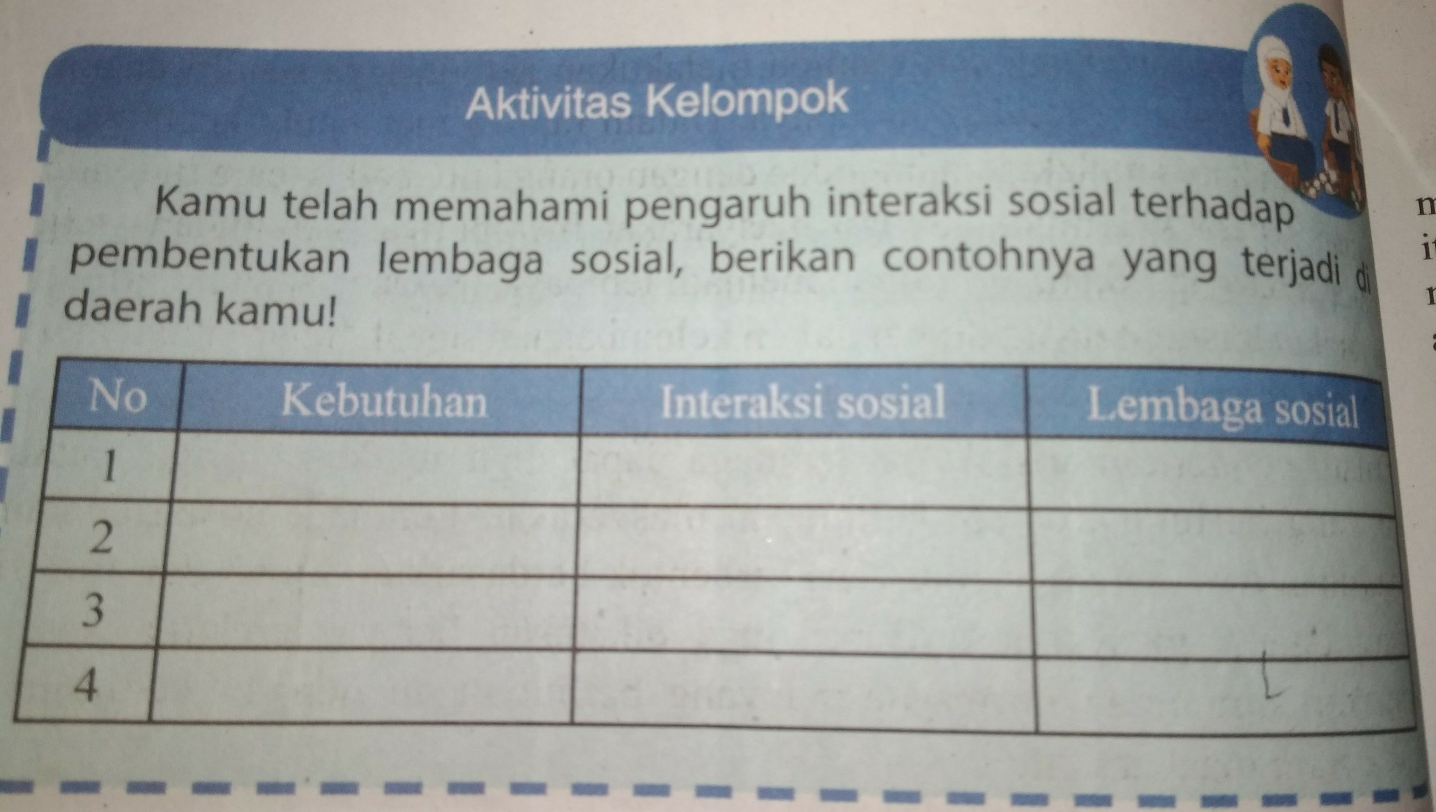 Jawaban Ips Kelas 7 Halaman 96 Blog Sekolah