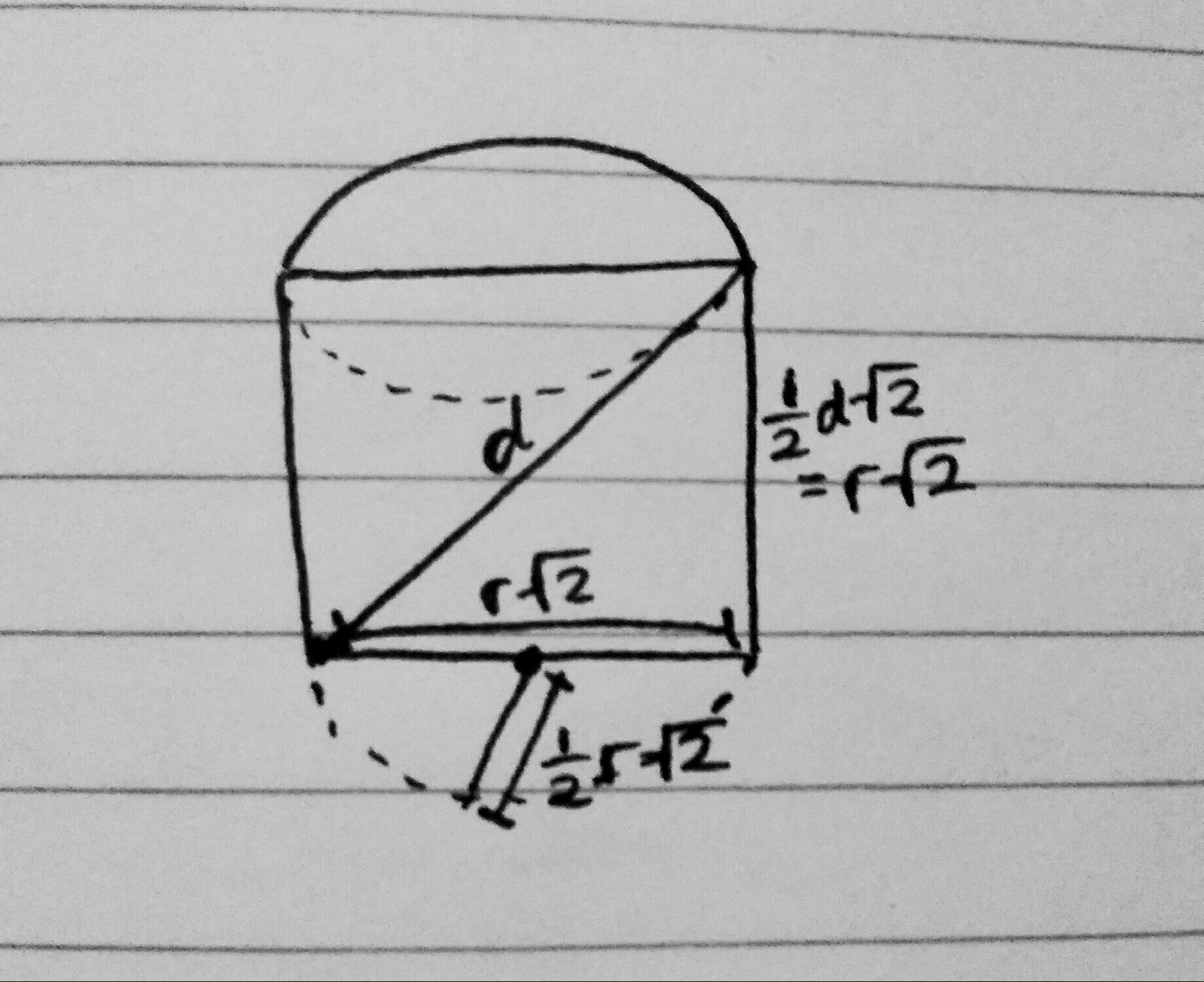 Volume Tabung Dalam Bola Rajiman
