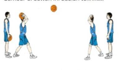 Gambar di bawah ini adalah teknik…. a.Teknik Baseball Pass b.Teknik Bounce Pass c.Teknik Chess - Brainly.co.id