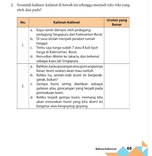 Susunlah Kalimat Berikut Ini Menjadi Teks Deskripsi Yang