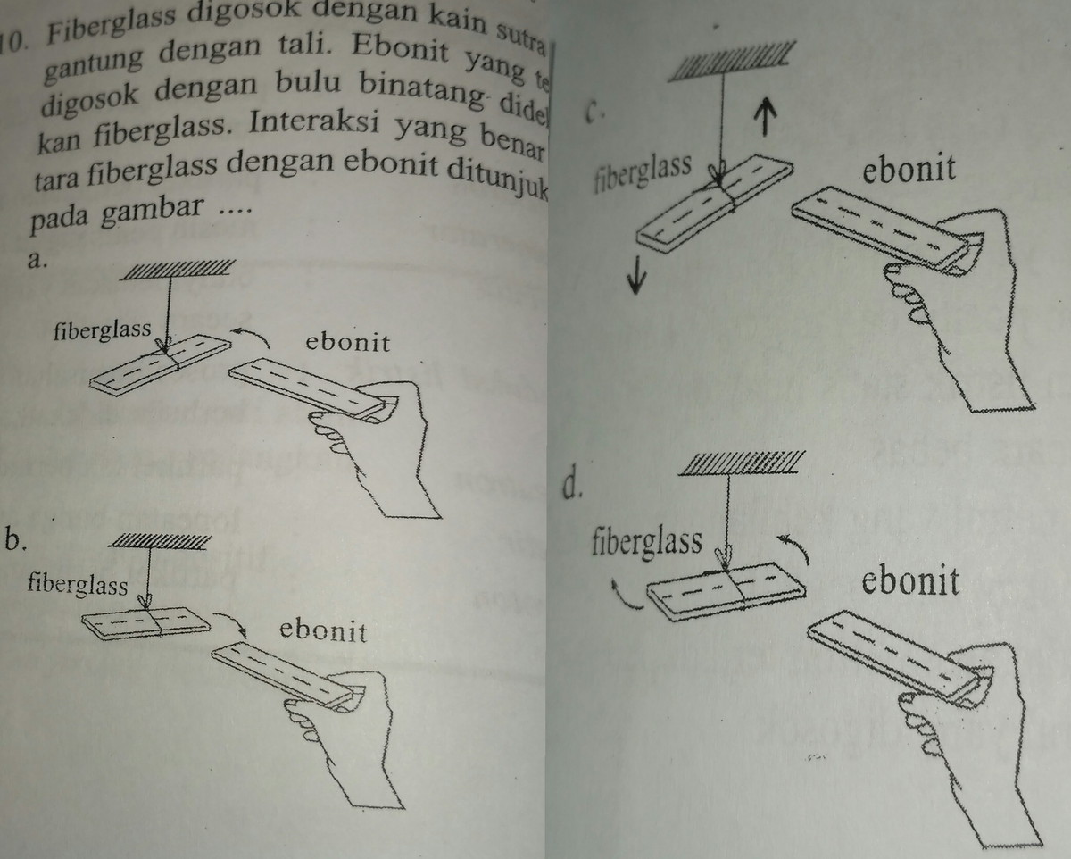 1. Inti atom terdiri atas... a. proton dan elektron b