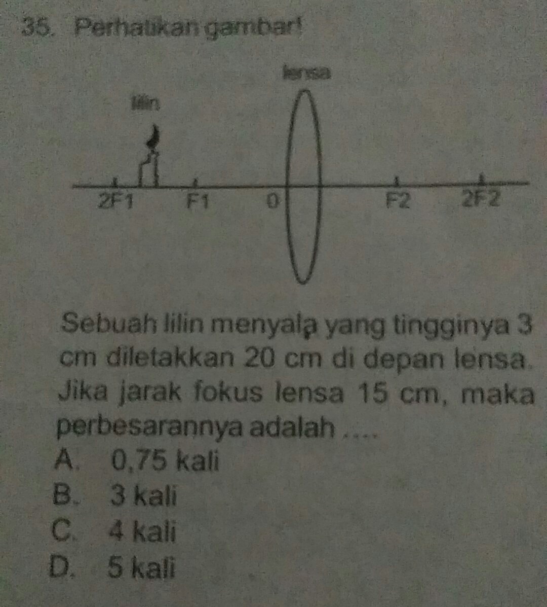 sebuah lilin menyala yang tingginya 3 cm diletakkan 20 cm didepan lensa