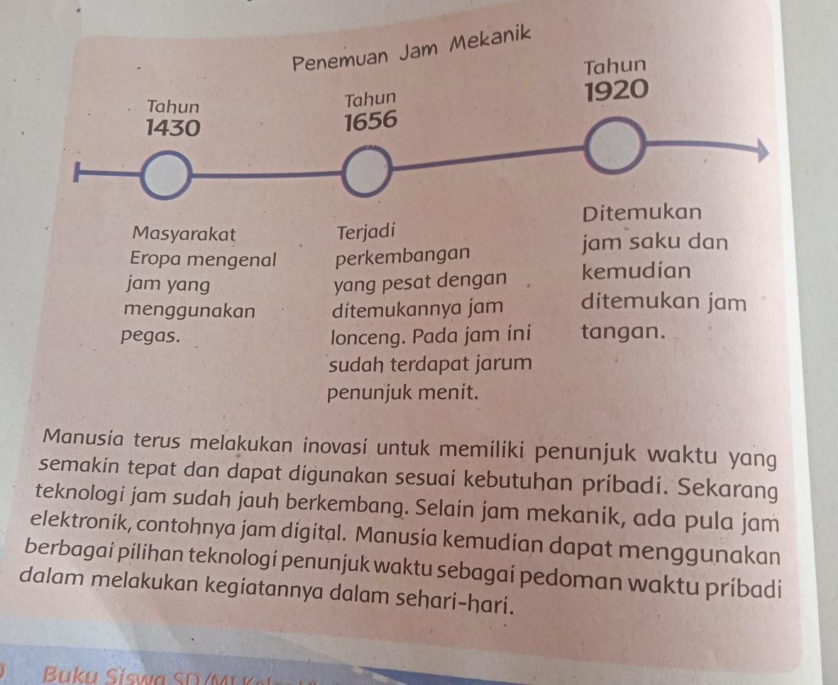 1.Mengapa penemuan jam berkembang dari waktu ke waktu? 2.apa manfaat jam dalam kehidupan sehari - Brainly.co.id