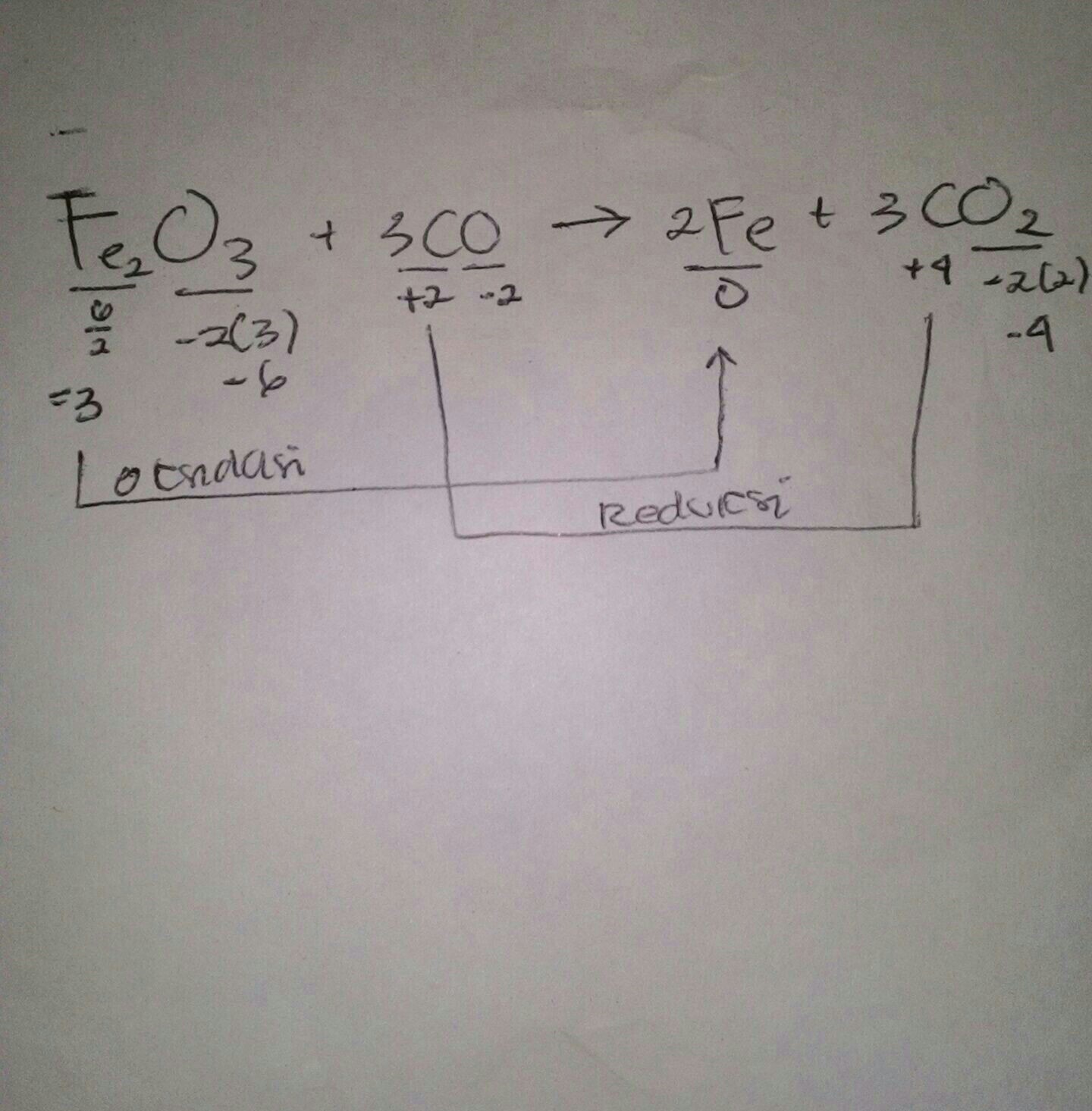 Bilangan Oksidasi Dari Persamaan Berikut Fe2O3 + 3Co Menjadi 2Fe + 3Co2 - Brainly.co.id