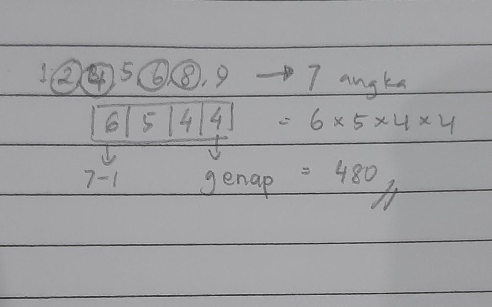 Daftar Berapakah Angka Berikutnya Dari 5 3 6 4 Ide