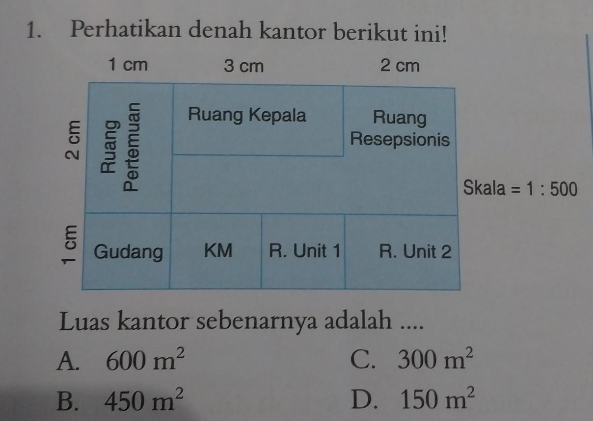 Perhatikan denah kantor berikut ini! Luas kantor sebenarnya adalah