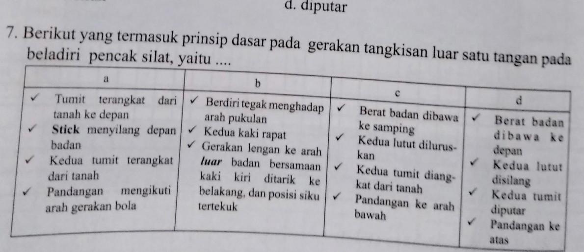 Tangkisan Dari Luar Ke Dalam Termasuk Tangkisan Mari BerOlahraga