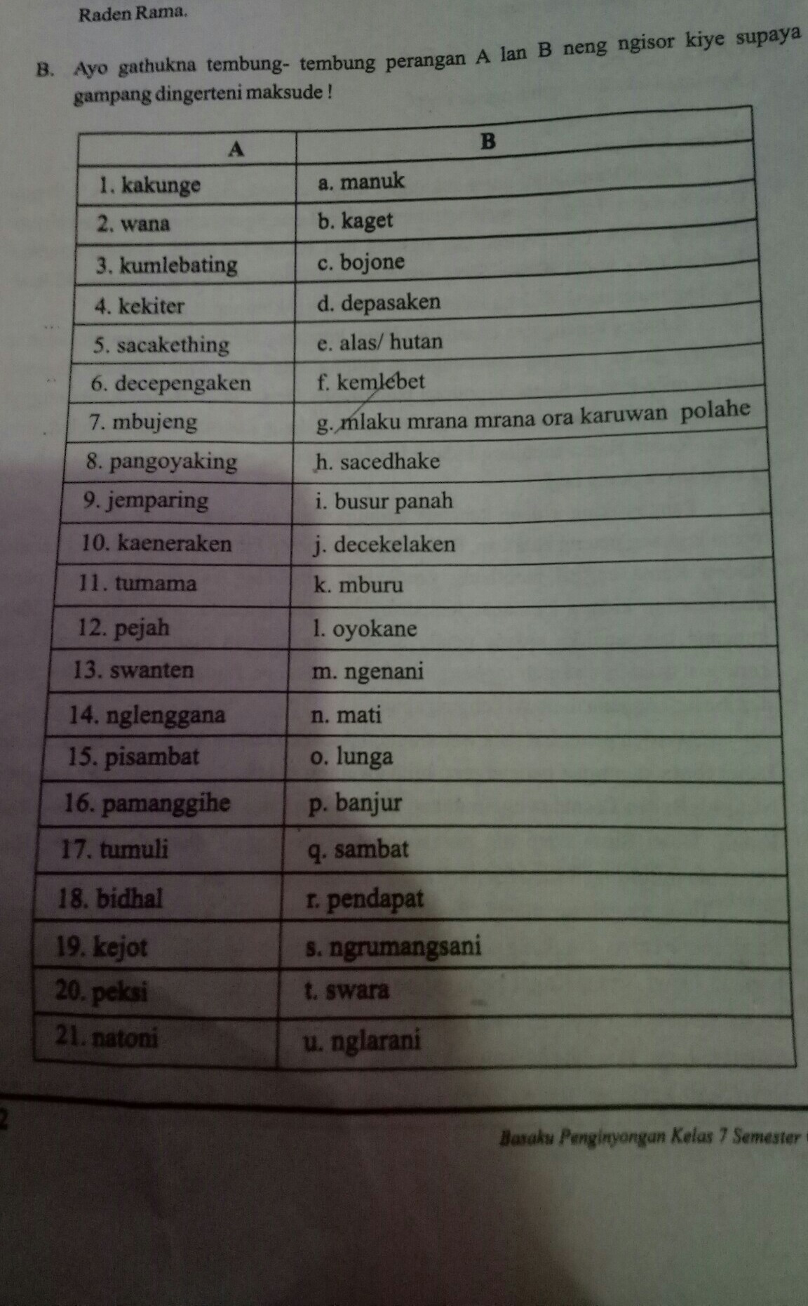 Tegese Tembung Tembung Bahasa Jawa Sekali