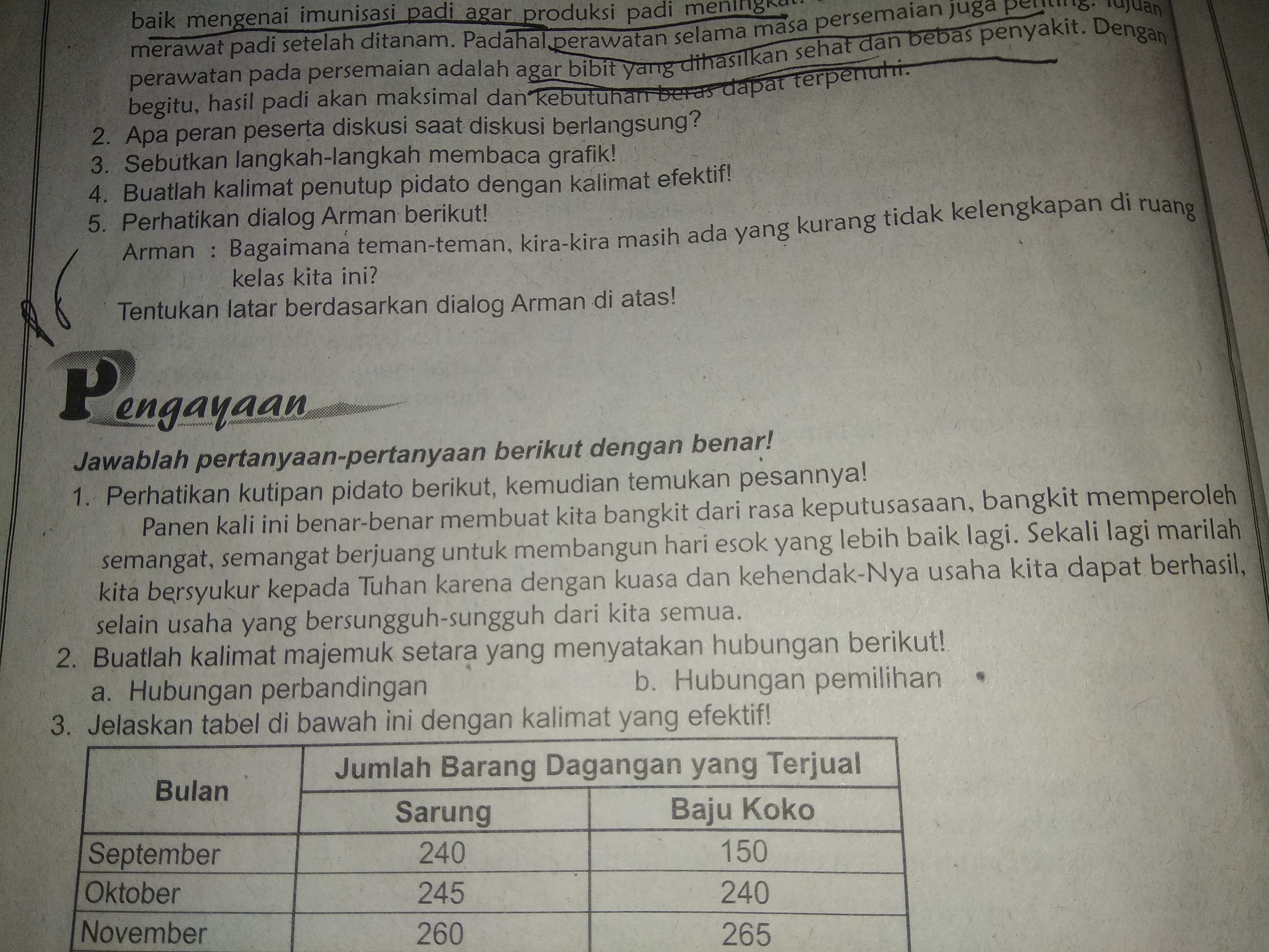 Perhatikan Kutipan Teks Pidato Berikut Kumpulan Referensi Teks Pidato