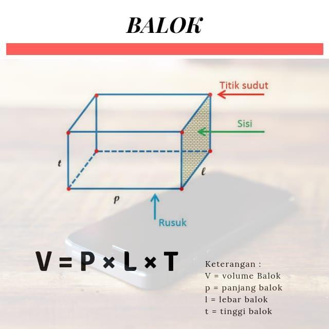 Di Sebuah Wahana Terdapat 2 Buah Kolam Renang Dengan Ukuran Sama Berbentuk Balok. Panjang Kolam - Brainly.co.id