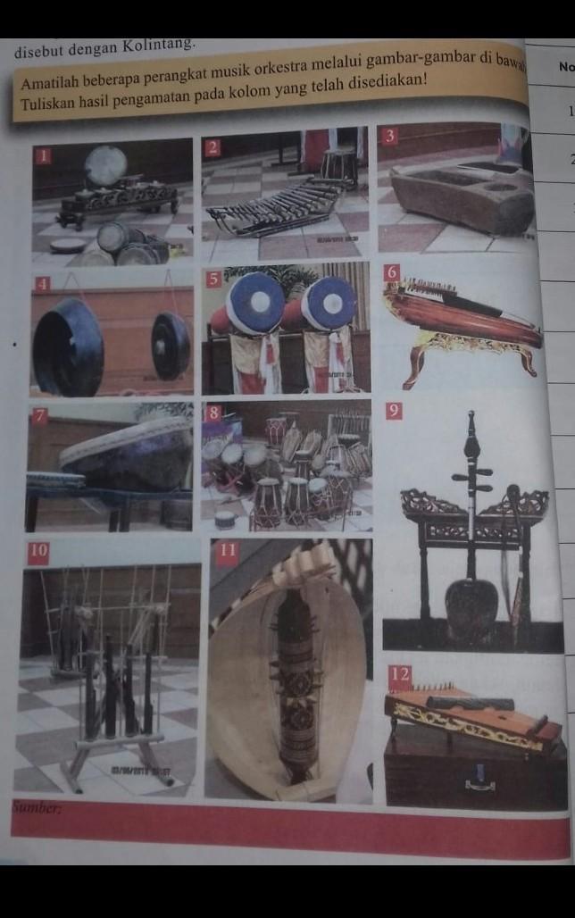 Amatilah beberapa perangkat musik orkestra melalui gambar