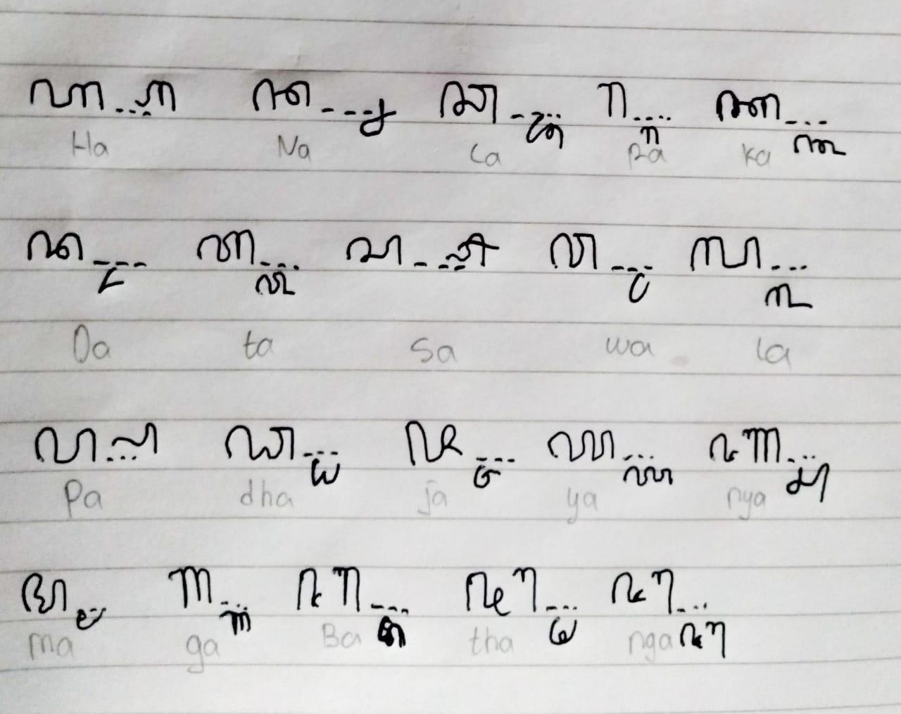 aku duwe pitik tulisen gawe aksara jawa Brainly.co.id