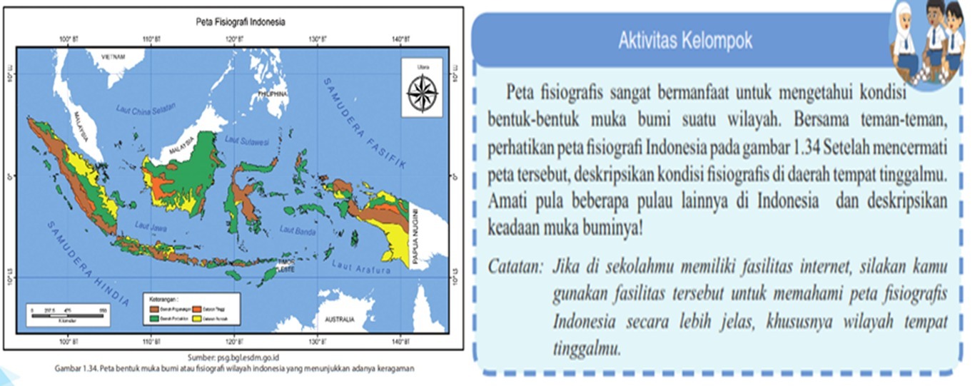 Peta Indonesia Peta Fisiografis Indonesia