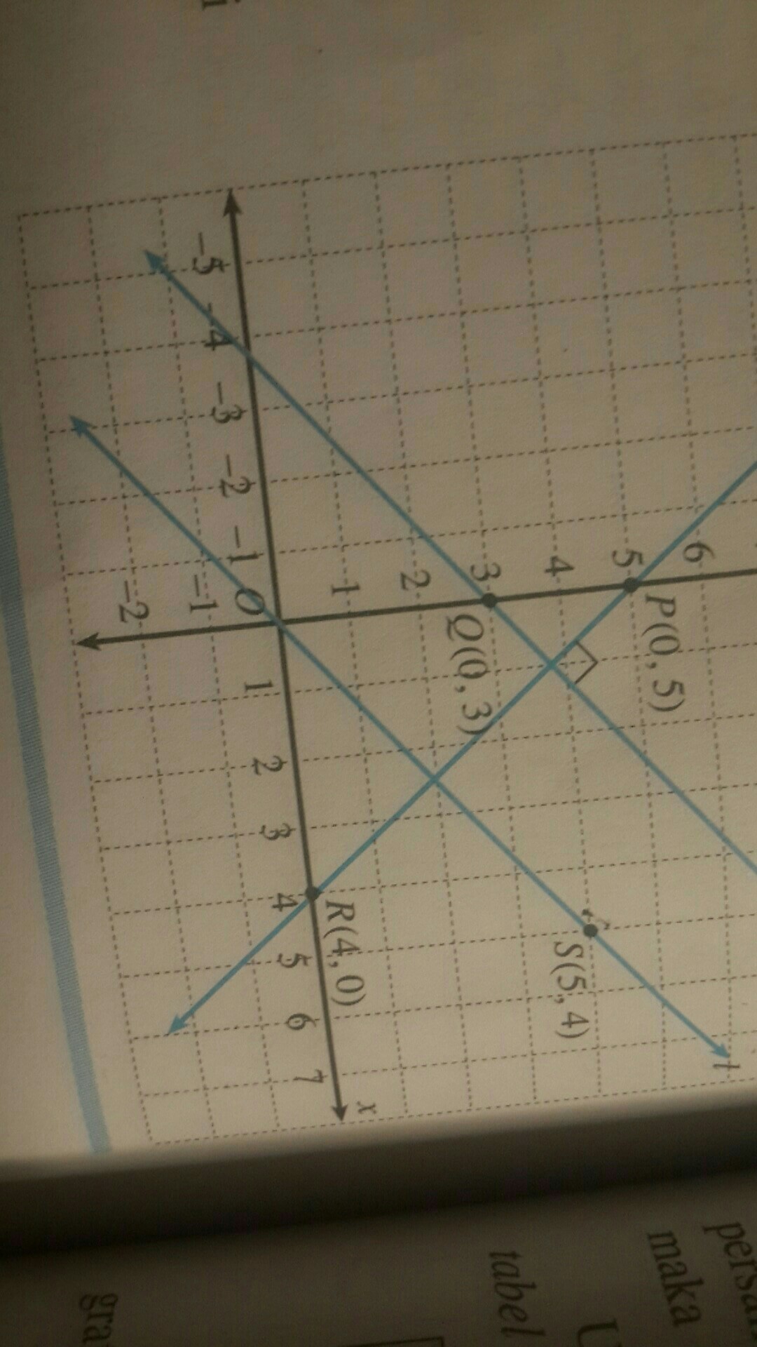 pada gambar berikut garis h tegak lurus g dan h sejajar l