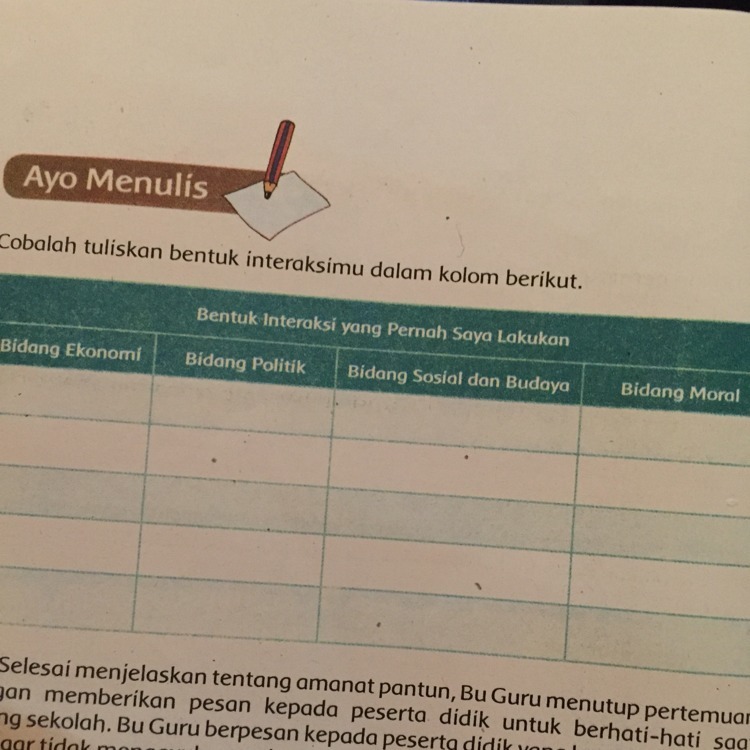 Bentuk Interaksi Yang Pernah Saya Lakukan Seputar Bentuk