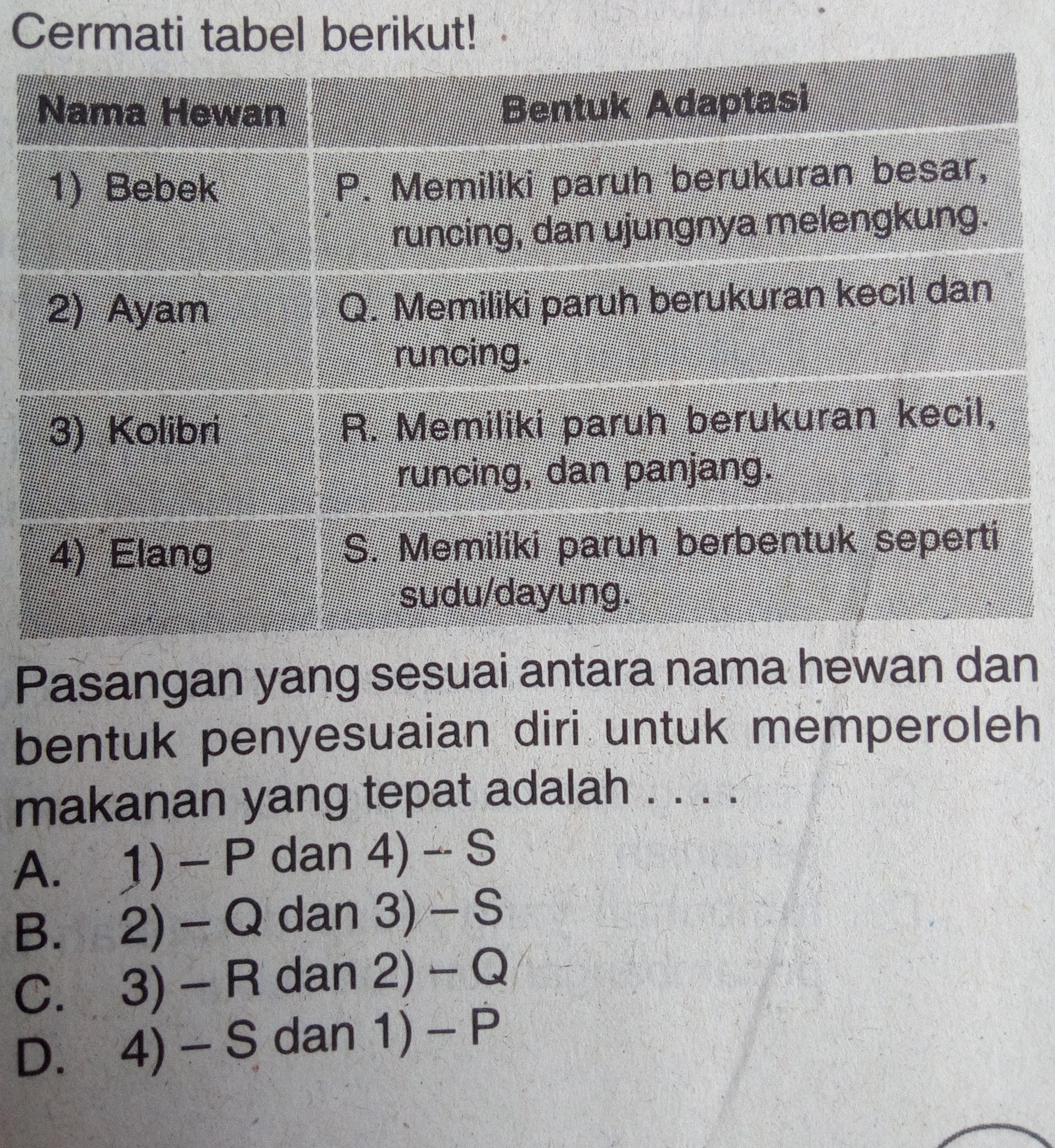 8+ Pasangan Yang Tepat Antara Materi Dan Contohnya Yaitu Selengkapnya
