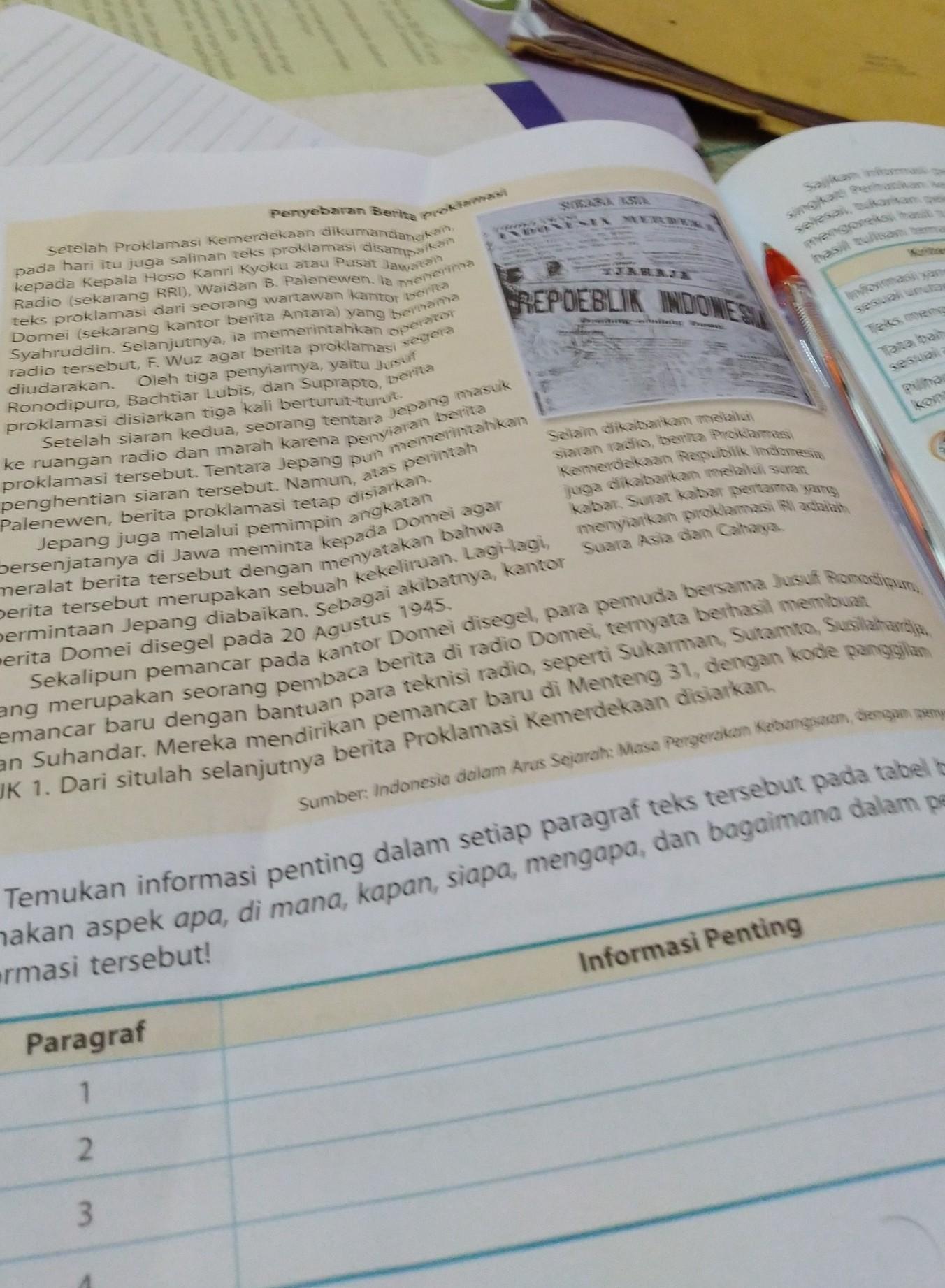 Bagaimana Cara Menemukan Informasi Penting Dalam Teks Bacaan Terkait Teks