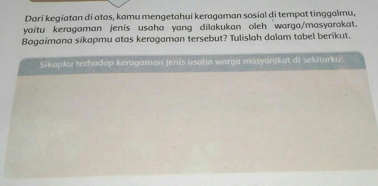 Sikap Yang Tepat Terhadap Keberagaman Jenis Usaha Di
