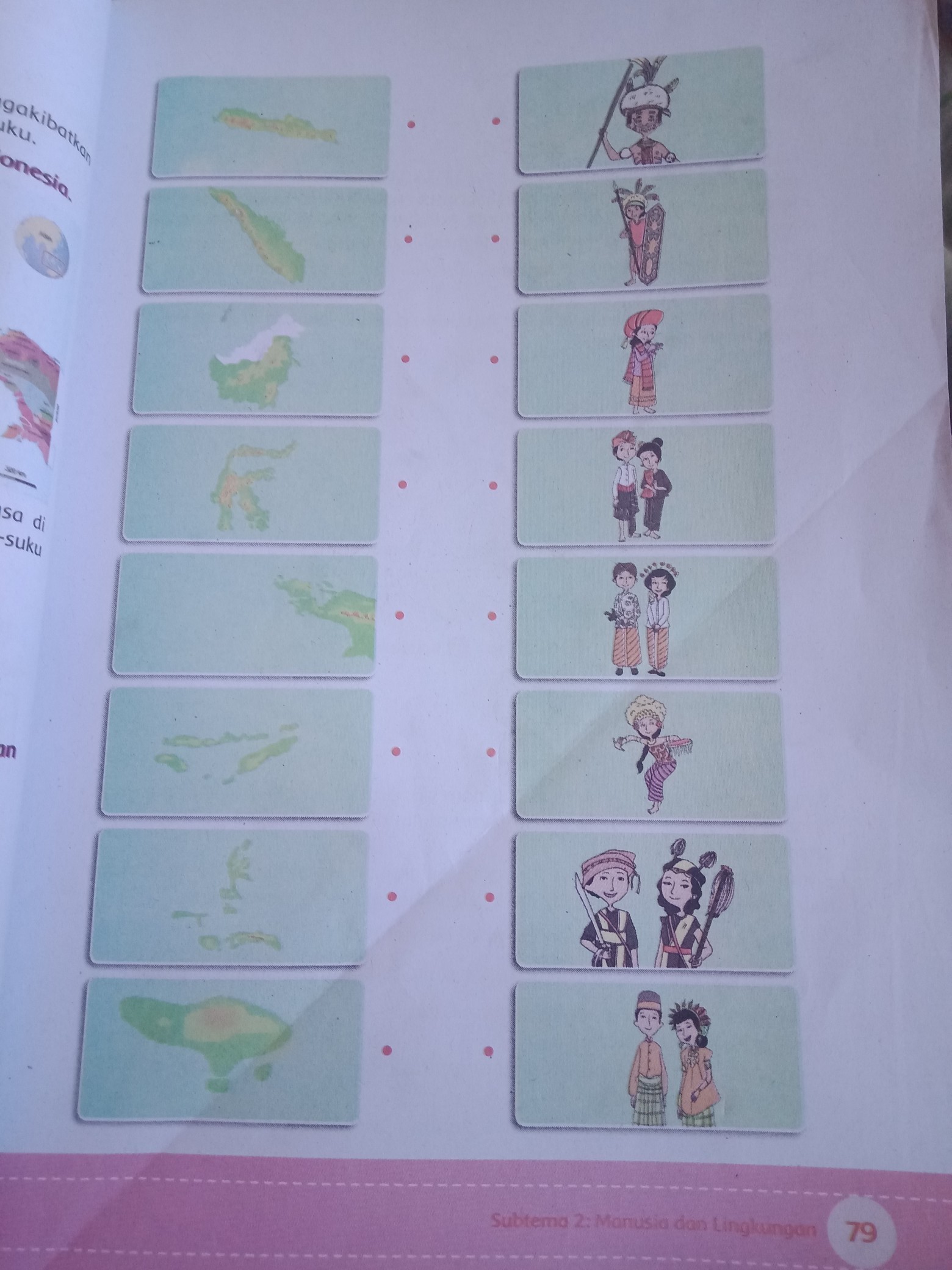 Nama Pakaian Adat Suku Jawa Brainly Pakaian Adat