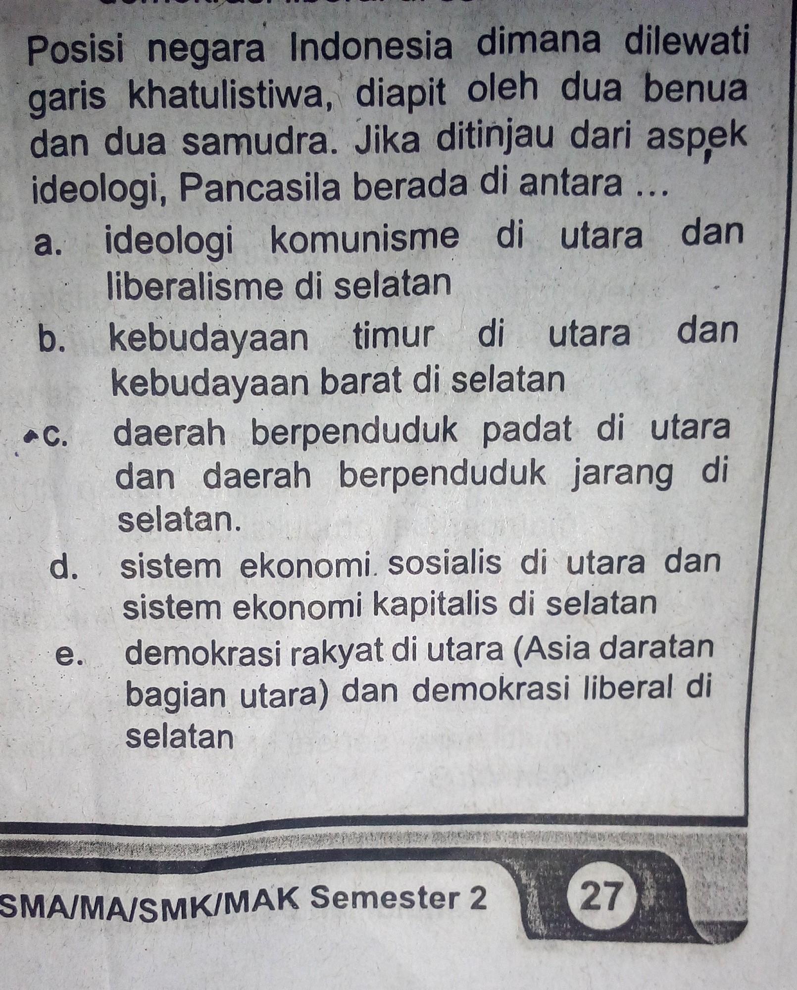 Posisi Negara Indonesia Dilewati Garis Khatulistiwa Diapit