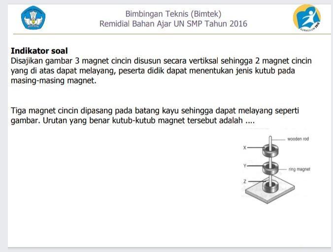 Soal Essay Hots K13 Mengenai Kelas 9 Dan