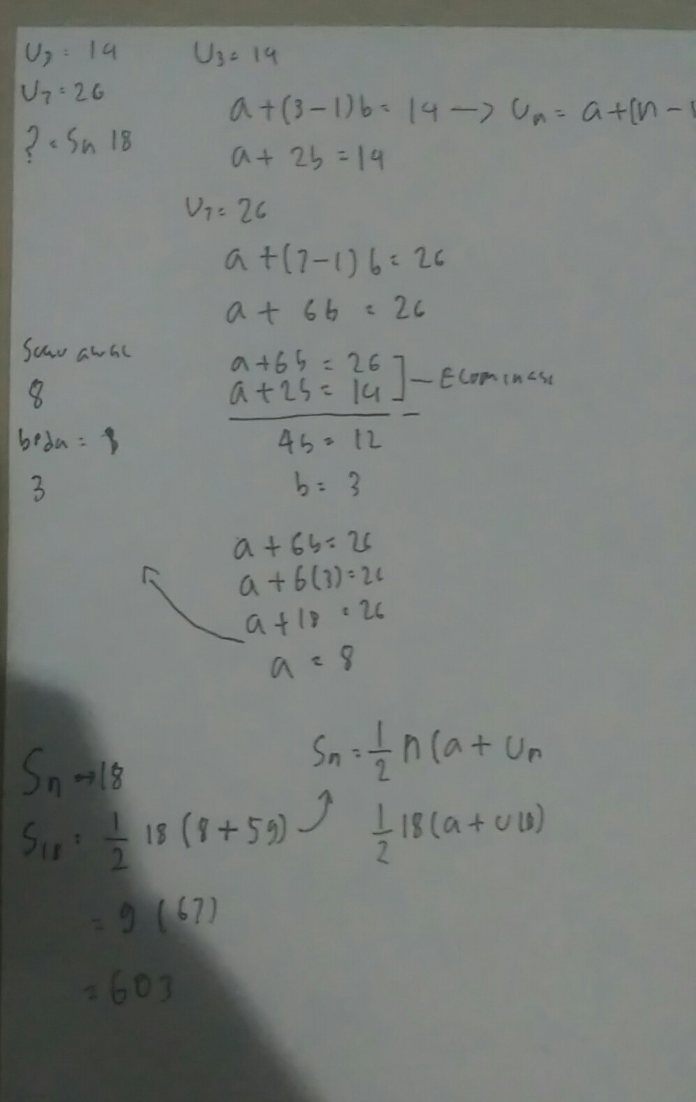 Dari barisan aritmetika diketahui suku ke3 = 14 dan suku ke7 = 26