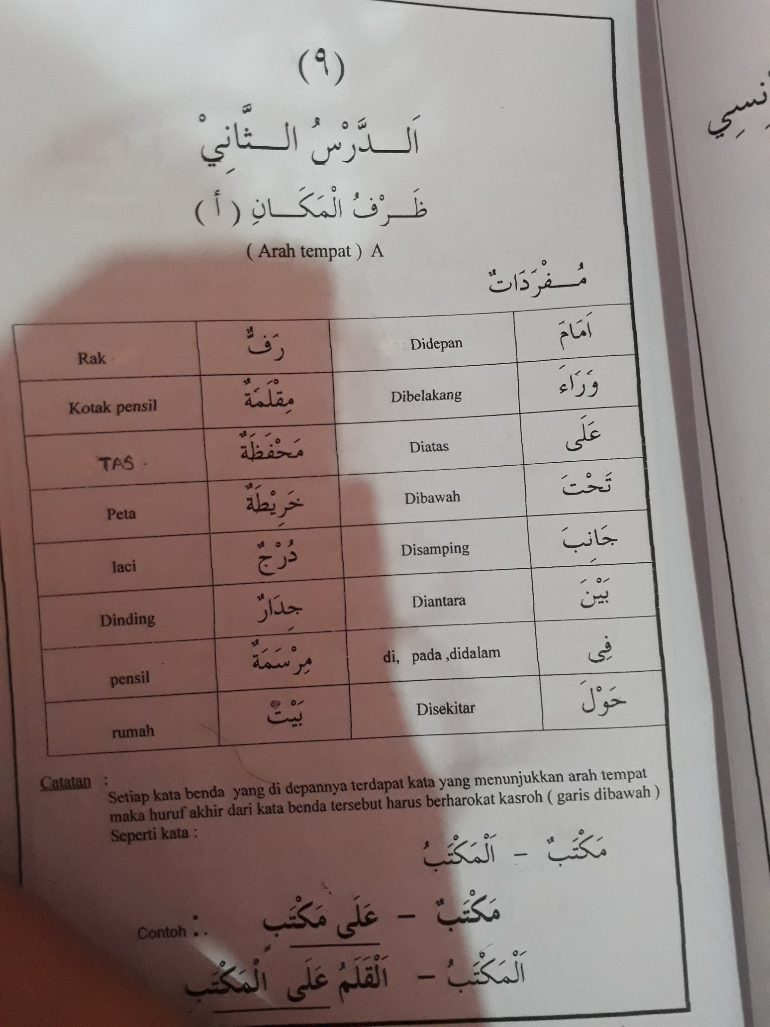 Bahasa Arabnya Meja Kursi KURSIKO