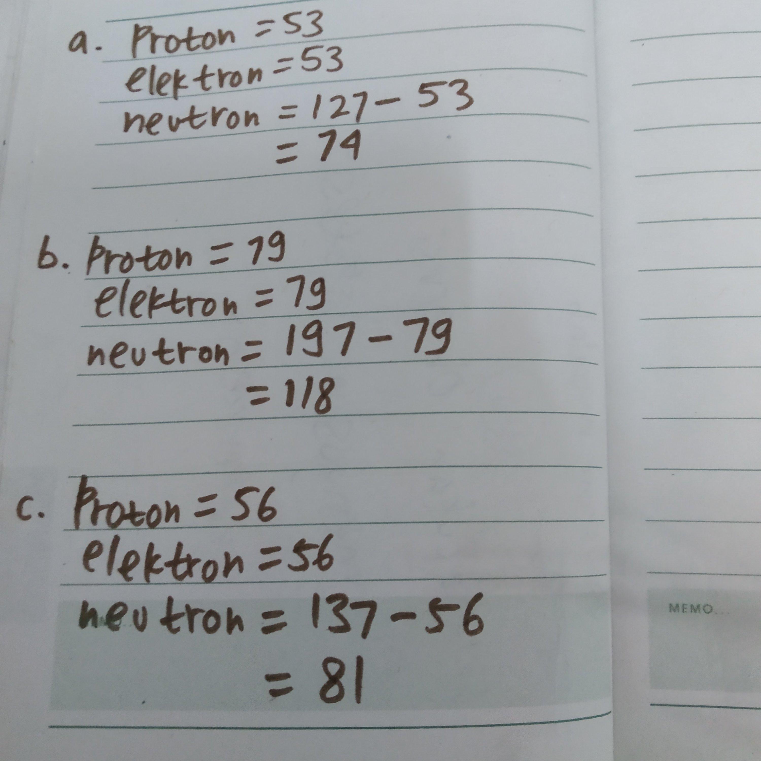 Tentukan Jumlah proton, elektron, neutron atomatom