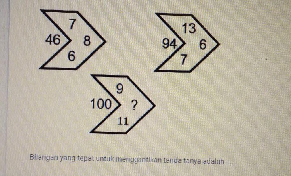 bilangan yang tepat untuk menggantikan tanda tanya adalah