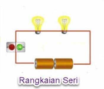 jelaskan jenis rangkaian rangkaian listrik dan gambarkan contoh rangkaian  nya! - Brainly.co.id