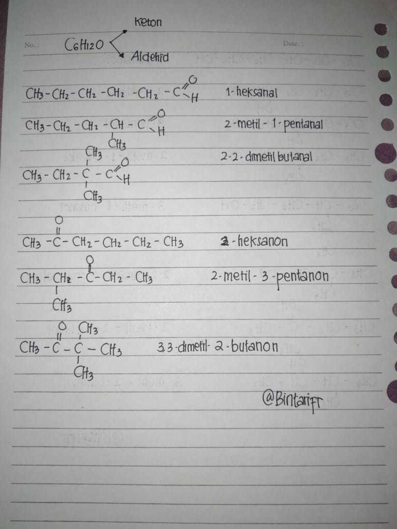 Senyawa apa yang dapat dibentuk oleh atom karbon Brainly.co.id