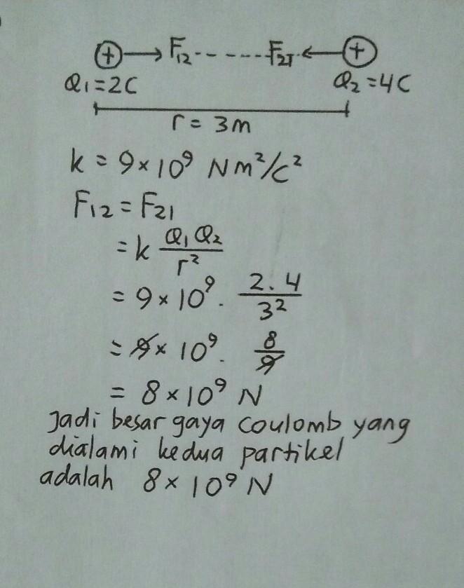 Dua buah partikel bermuatan listrik Q1=2 C dan Q2=4 C. Jarak kedua