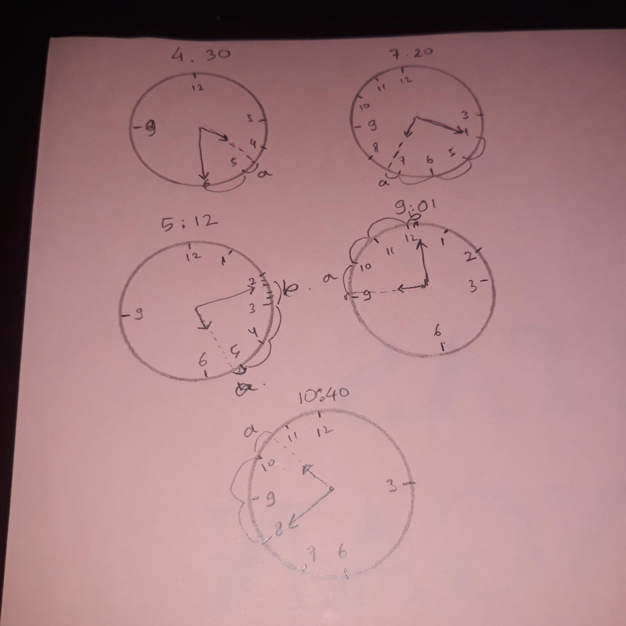 Gambar Jam Pukul 12.30