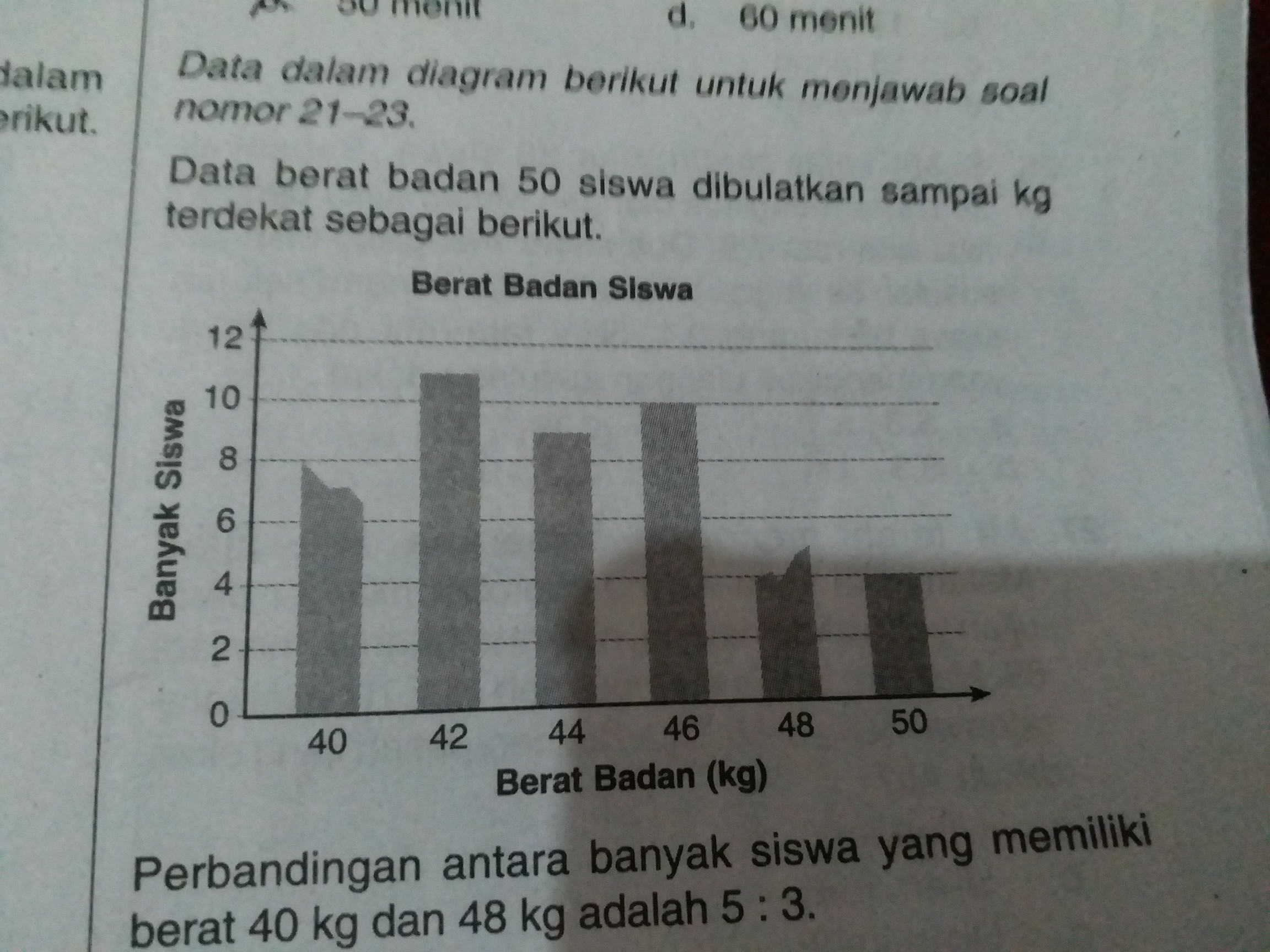 Rata Rata Berat Badan Siswa Adalah web site edukasi