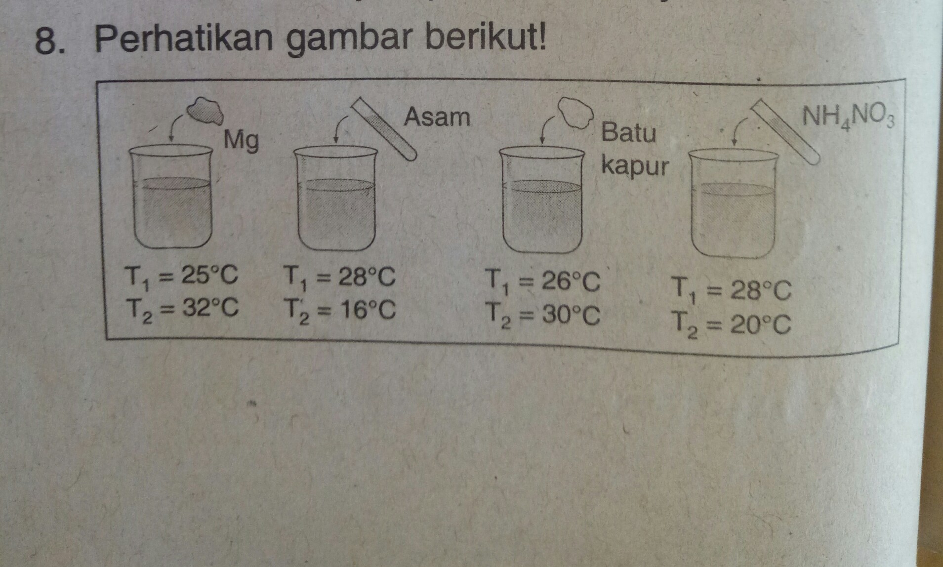 Pasangan Peristiwa Yang Menunjukkan Reaksi Endoterm Adalah Berkas Soalku