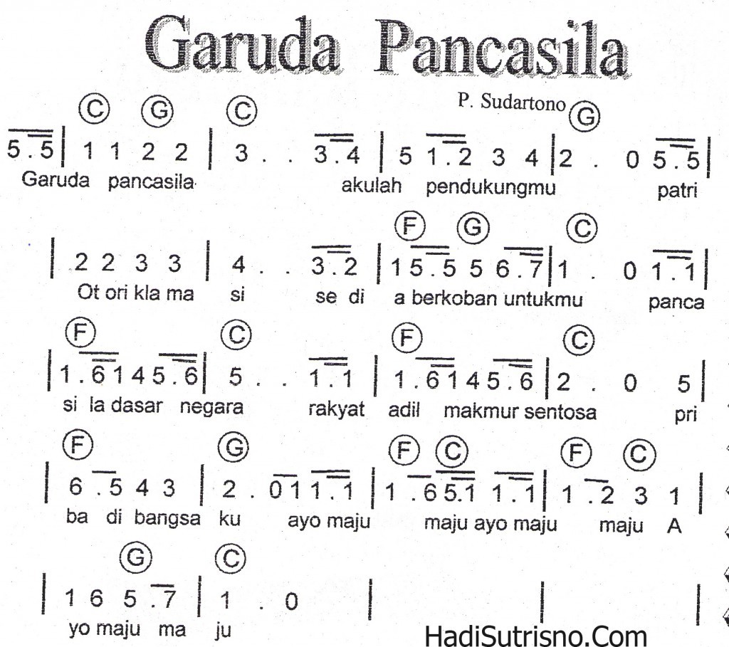 perlihatkan solmisasi dari lagu nasional garuda pancasila? Brainly.co.id