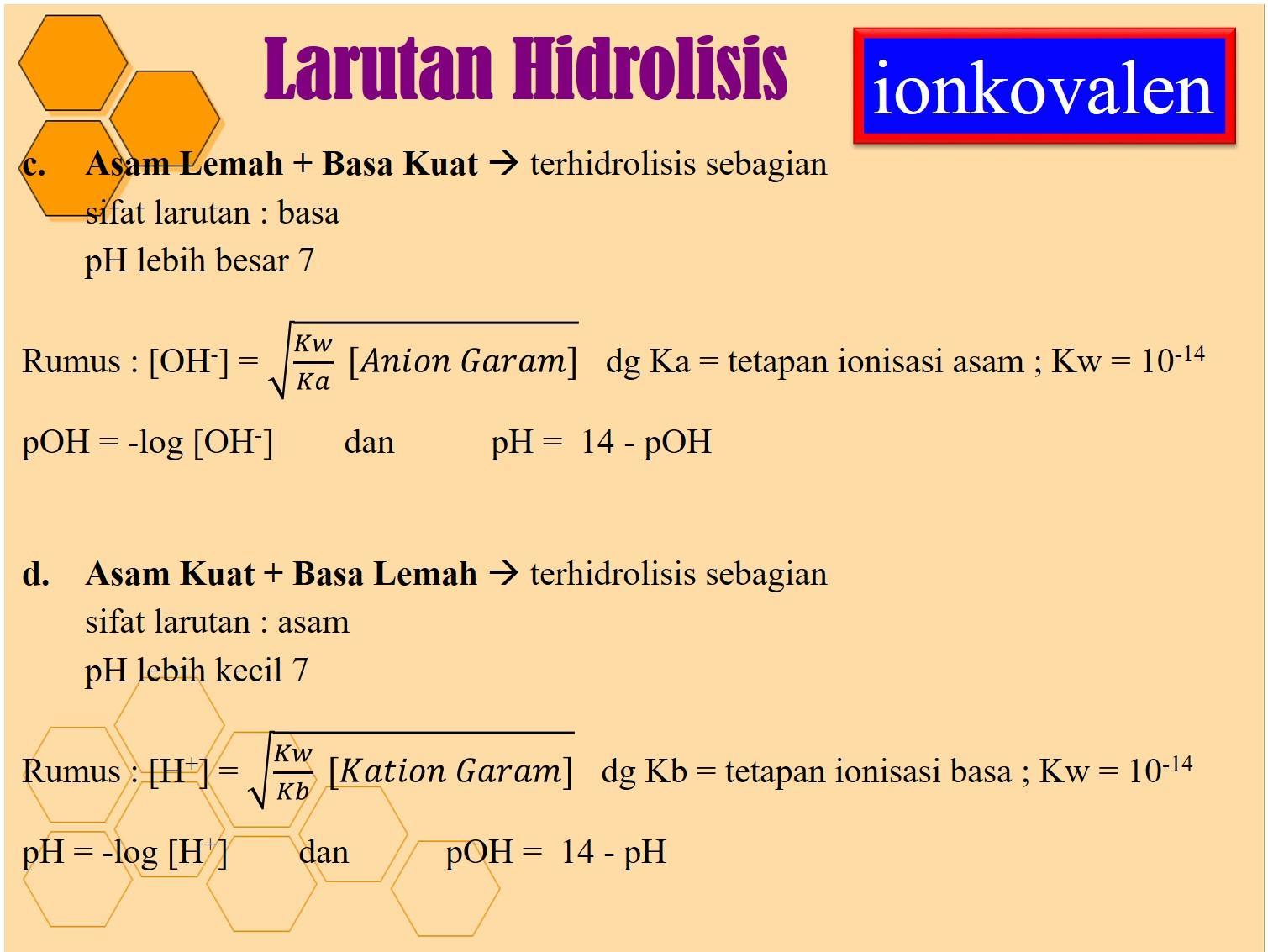 Larutan NH4Cl yg terhidrolisis 10 mempunyai pH = 5. Jika Kb NH4OH = 10