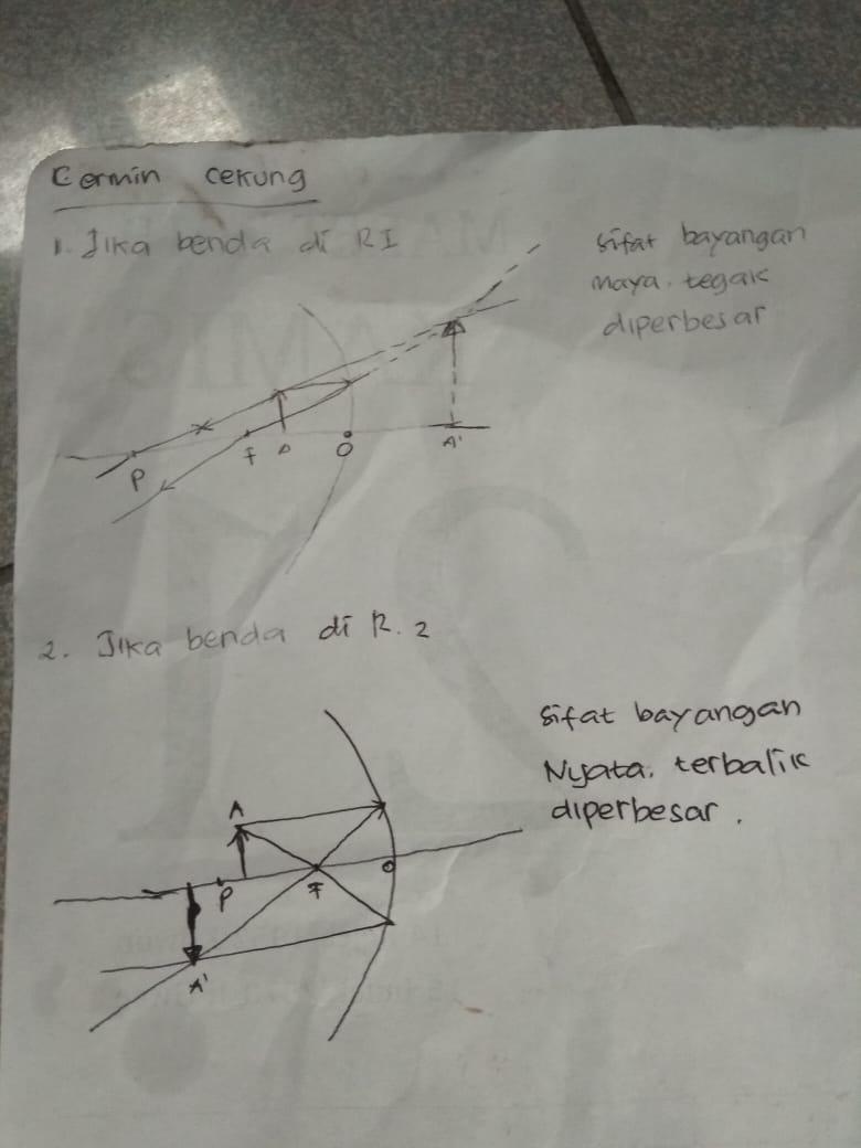 1. Gambarlah bayangan benda di depan cermin cekung pada ruang 2 dan 3 serta tentukan sifat - Brainly.co.id