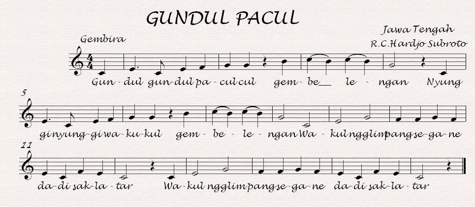 not balok lagu gundul pacul Brainly.co.id