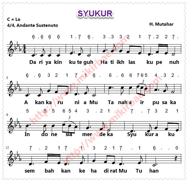 makna lagu syukur