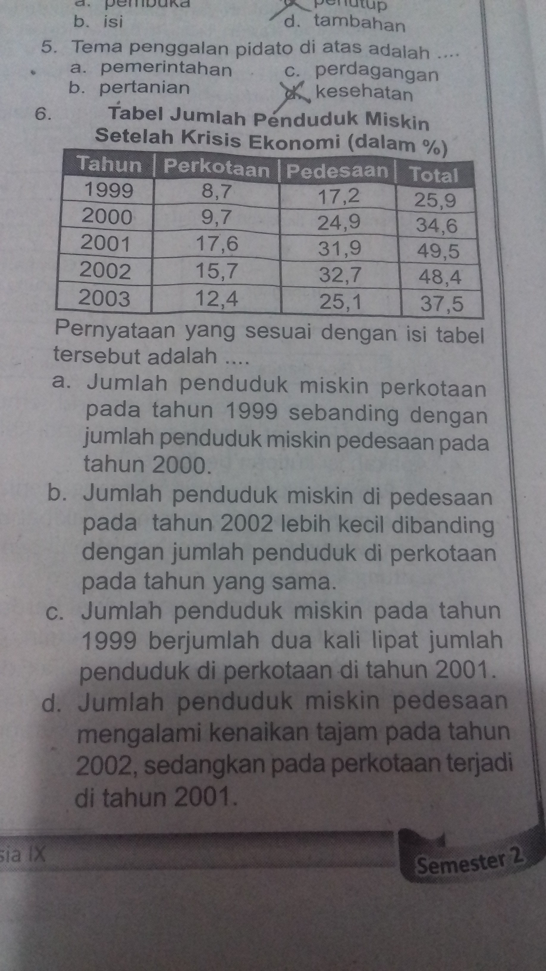 Pernyataan Yg Sesuai Dengan Iklan Tersebut Adalah