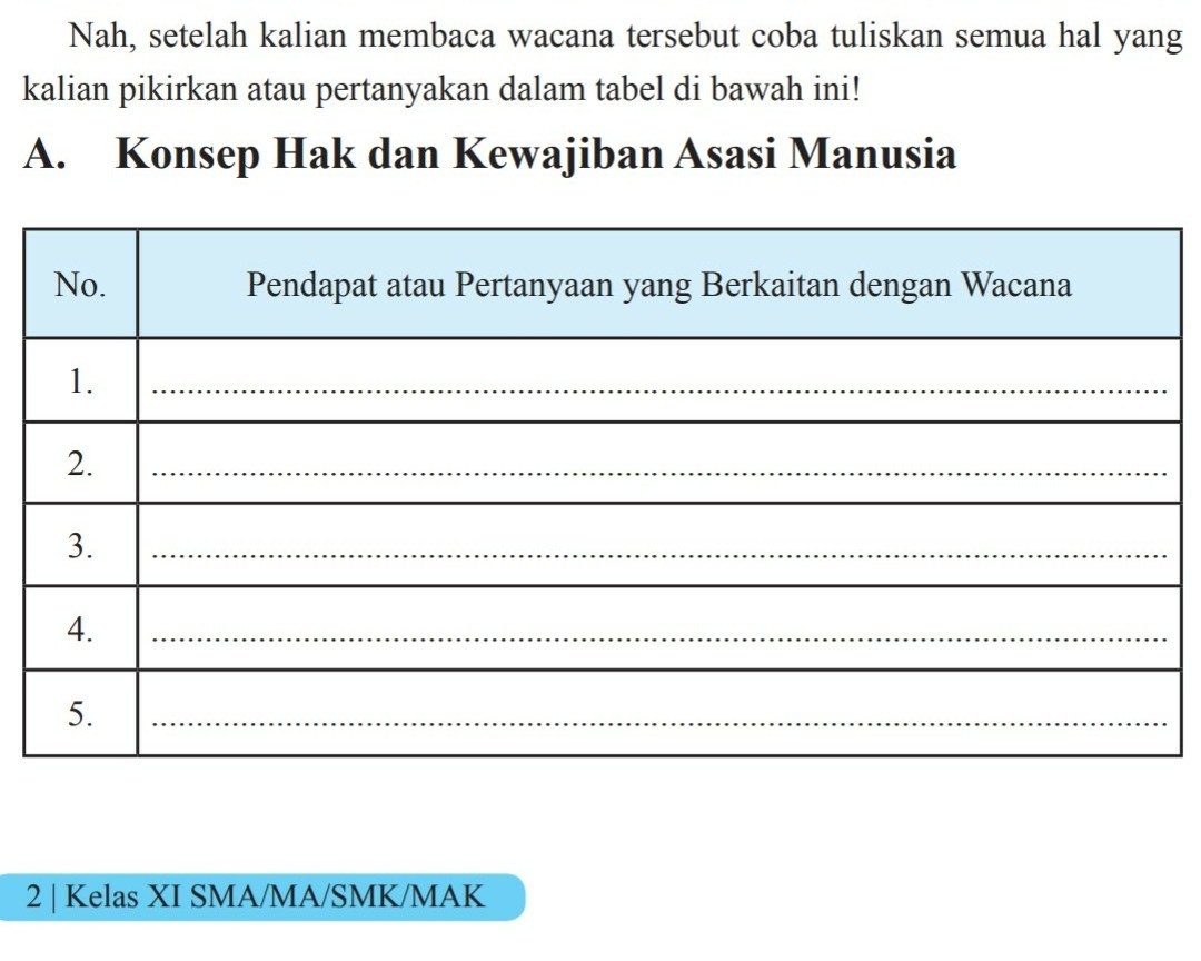 Perbedaan Hak Dan Kewajiban Adalah Brainly